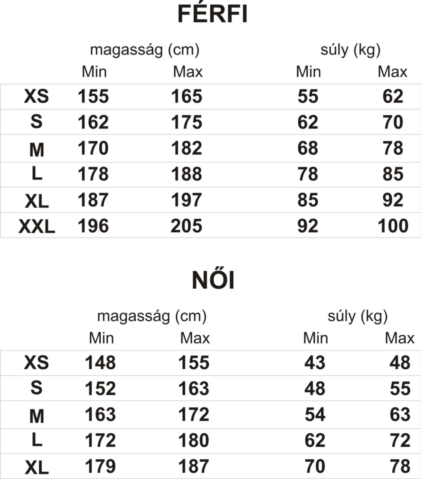 textil_mérettáblázatok