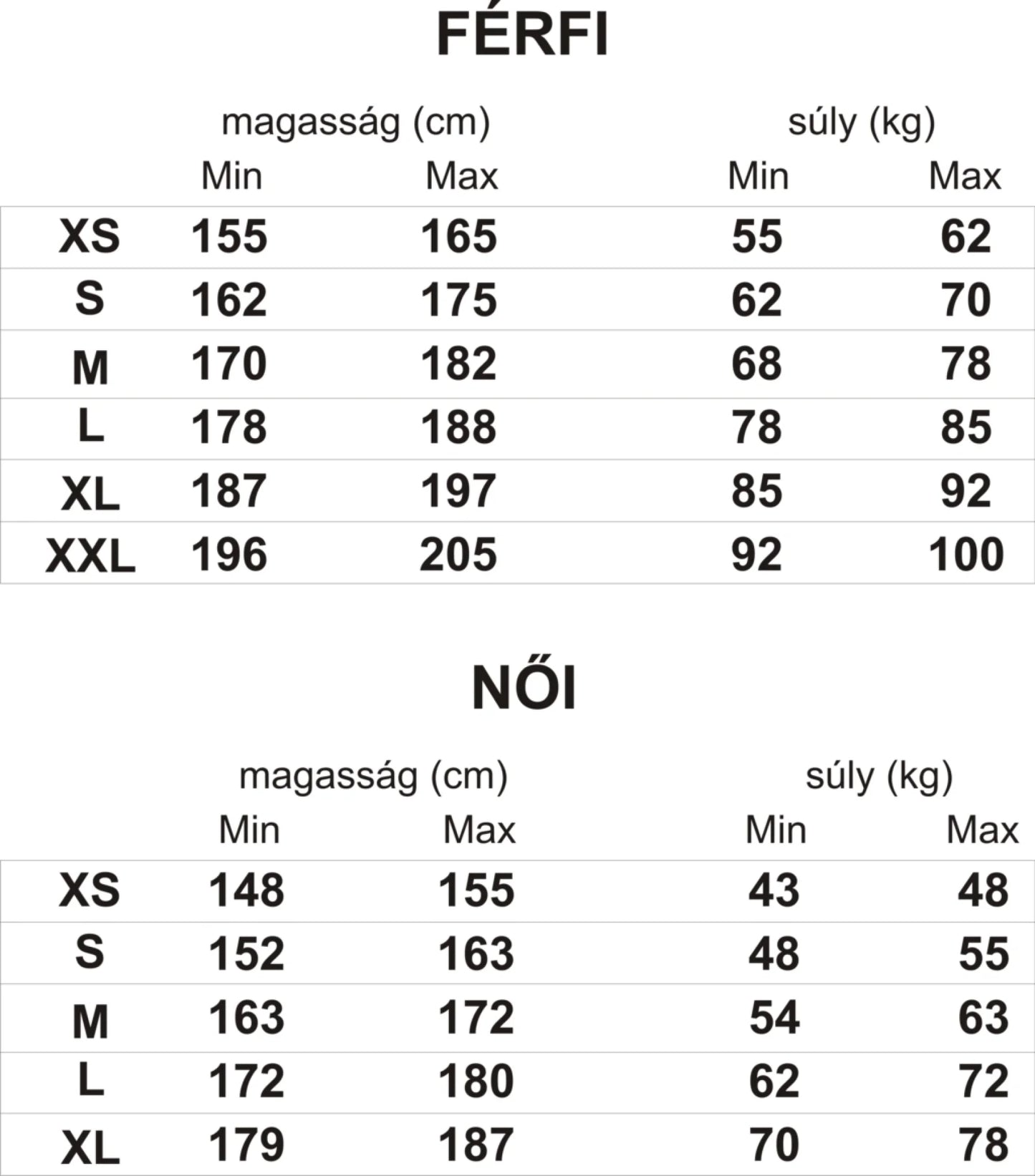 textil_mérettáblázatok