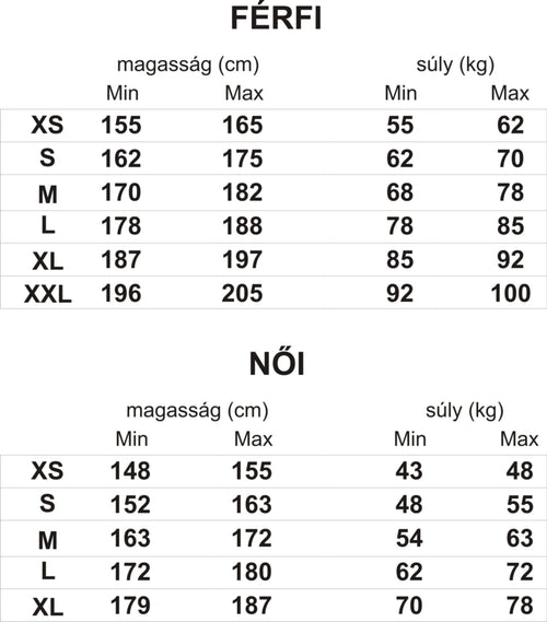 textil_mérettáblázatok