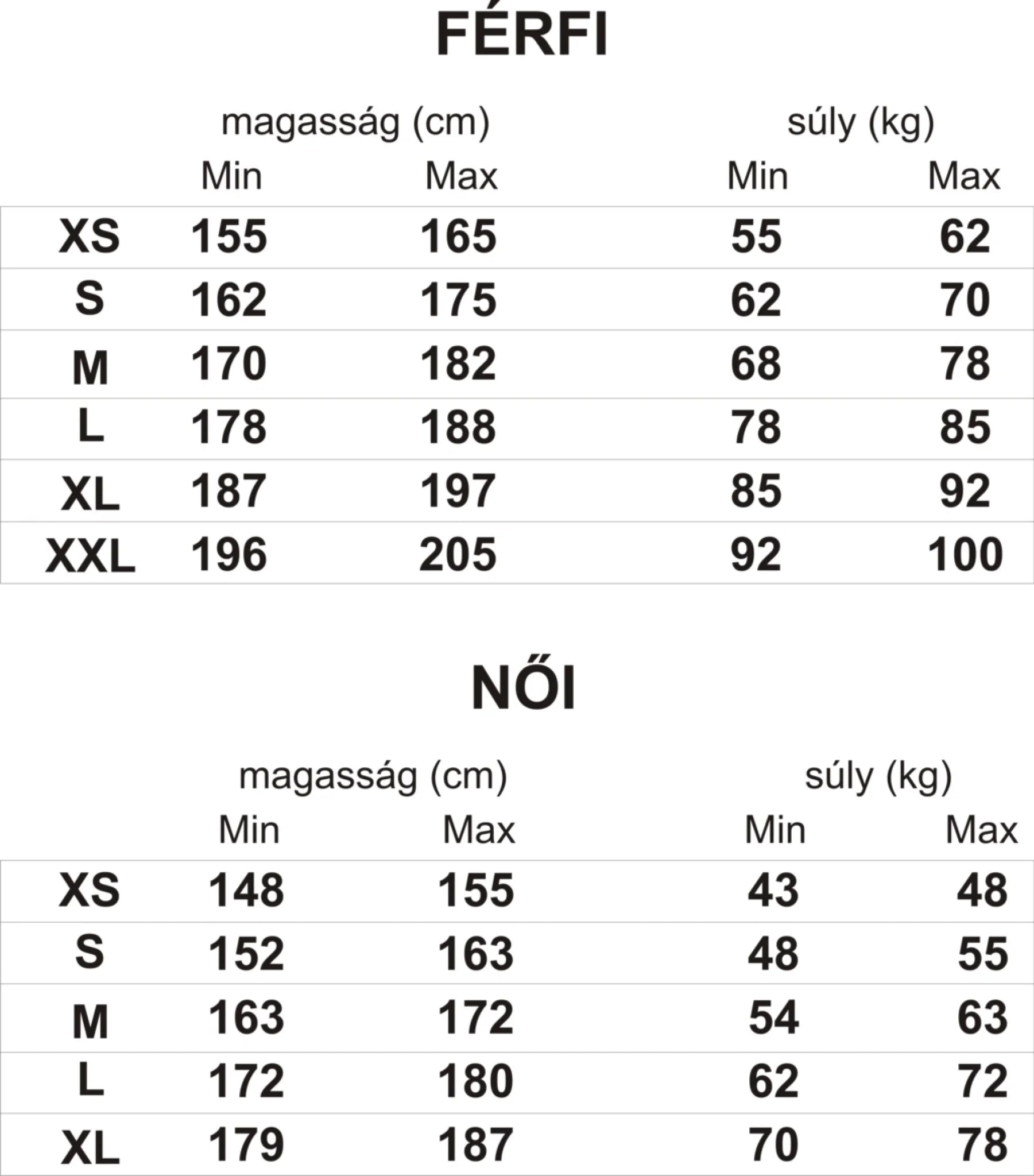 textil_mérettáblázatok