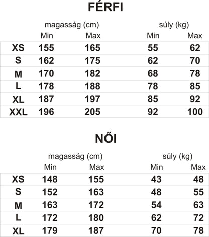 textil_mérettáblázatok