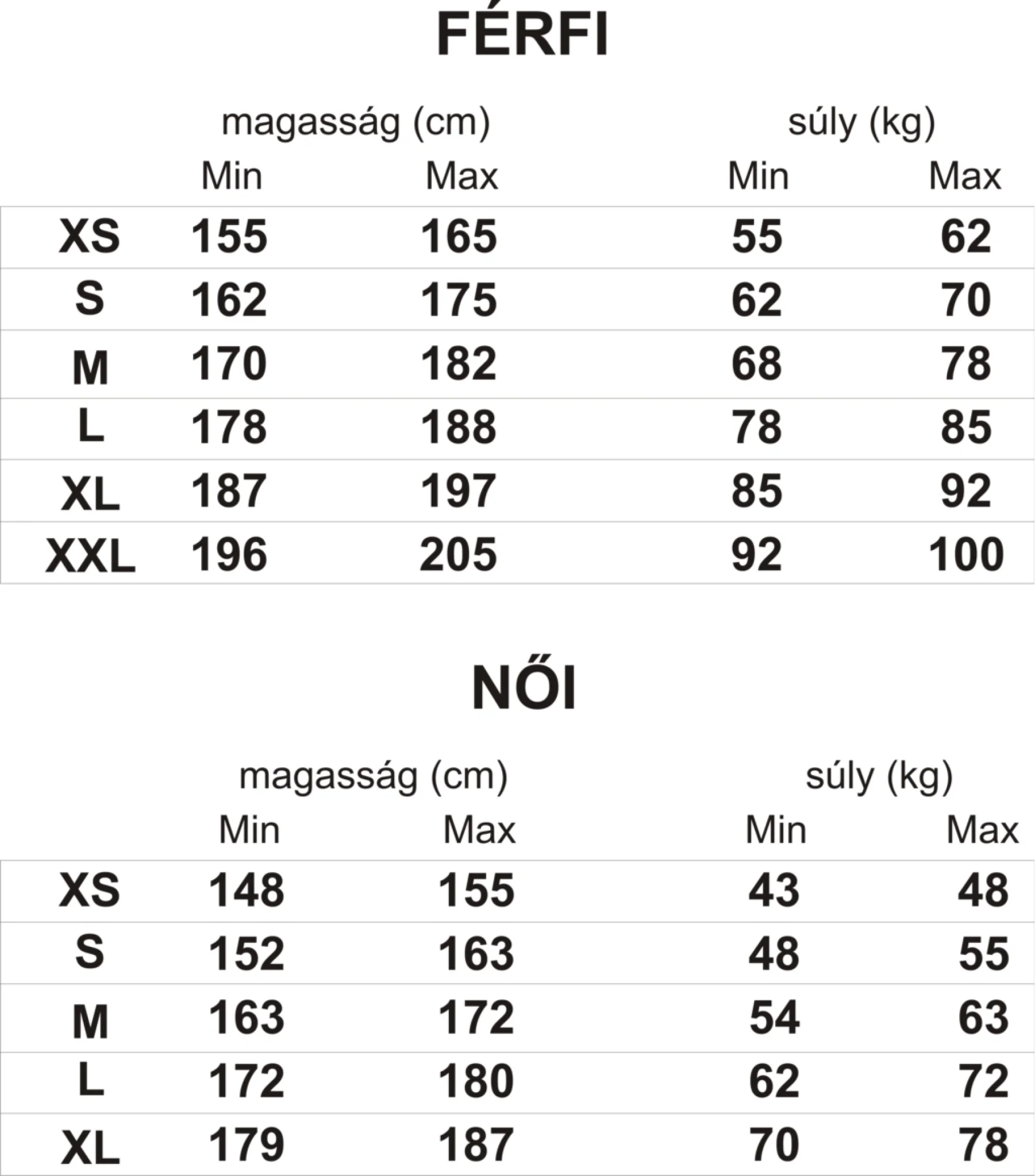 textil_mérettáblázatok