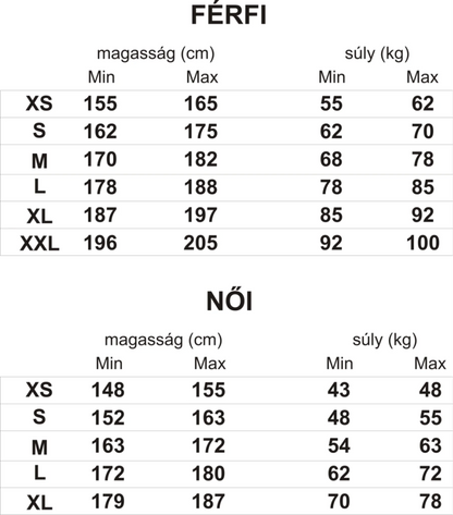 textil_mérettáblázatok