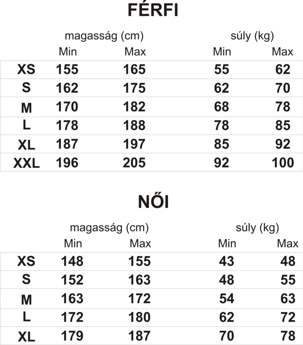 textil_mérettáblázatok